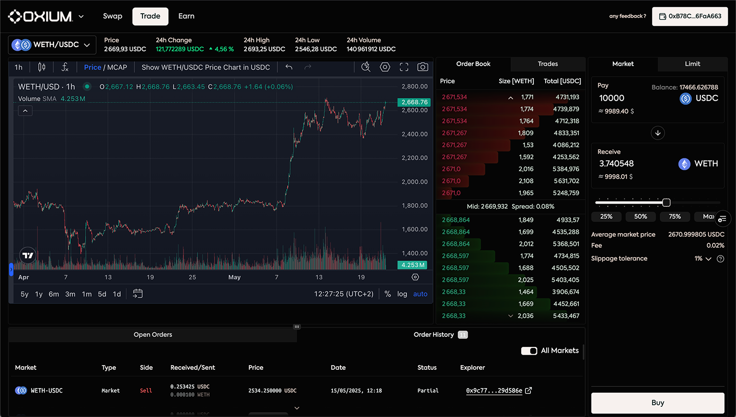 Oxium Trading Interface